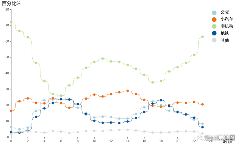 新利luck18(中国)体育·官方网站