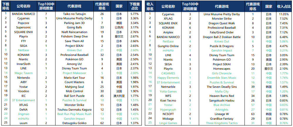 新利luck18(中国)体育·官方网站