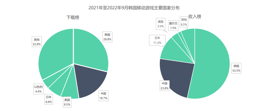 新利luck18(中国)体育·官方网站