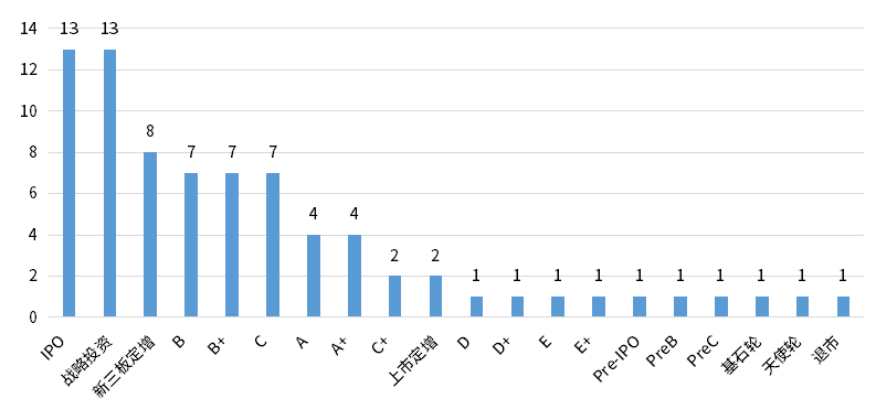 新利luck18(中国)体育·官方网站