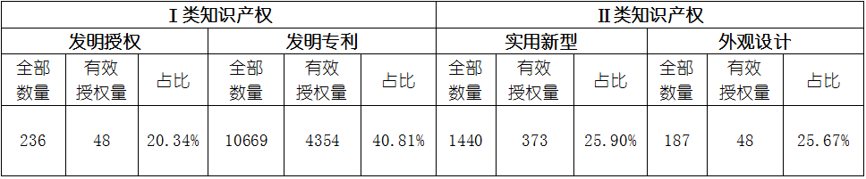新利luck18(中国)体育·官方网站