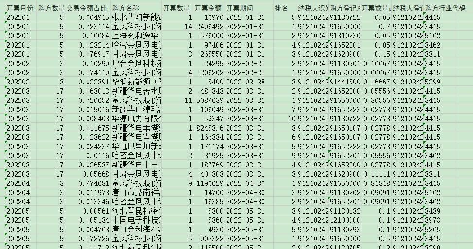 新利luck18(中国)体育·官方网站